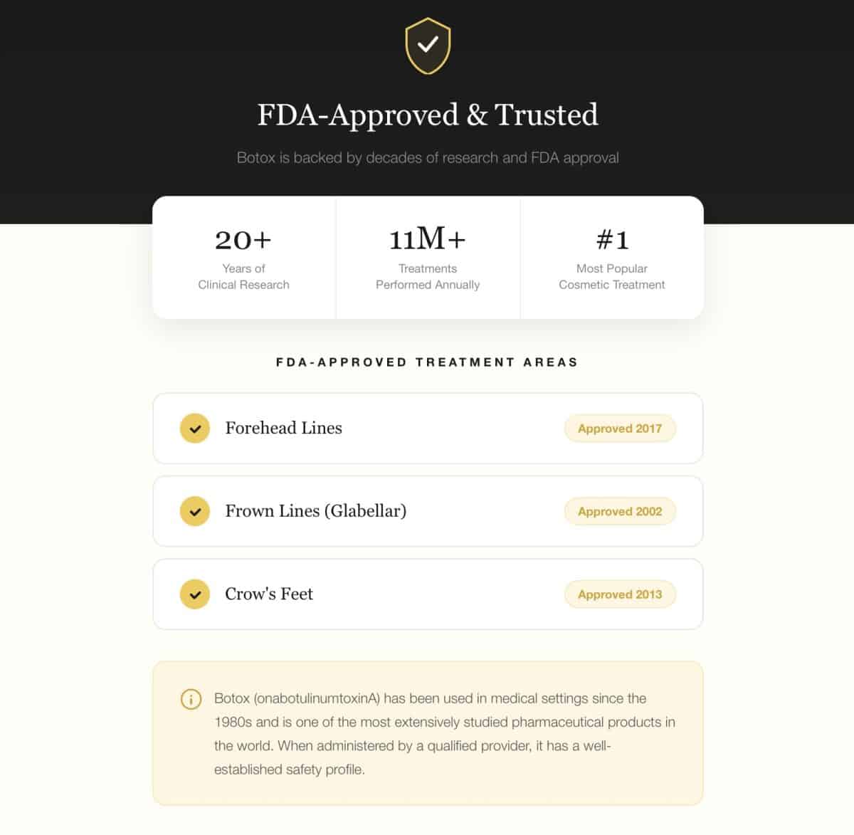 botox is fda approved